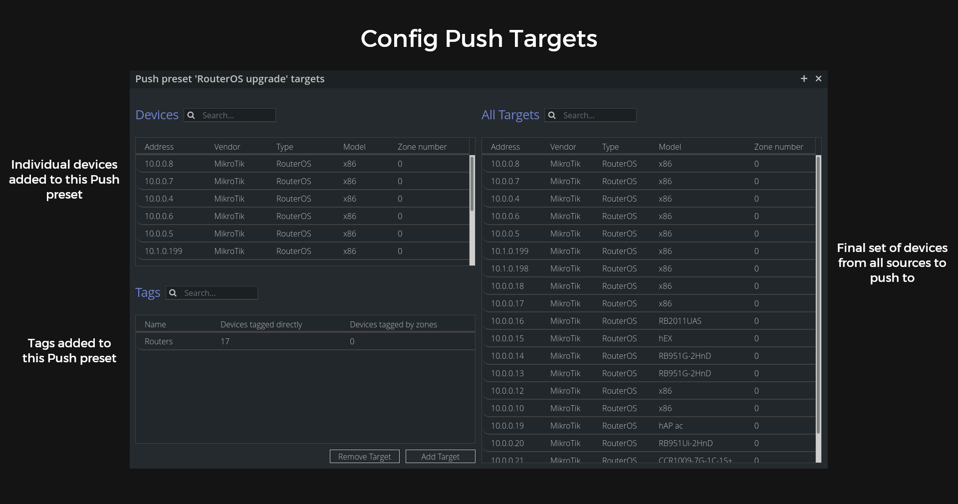 Config Push targets