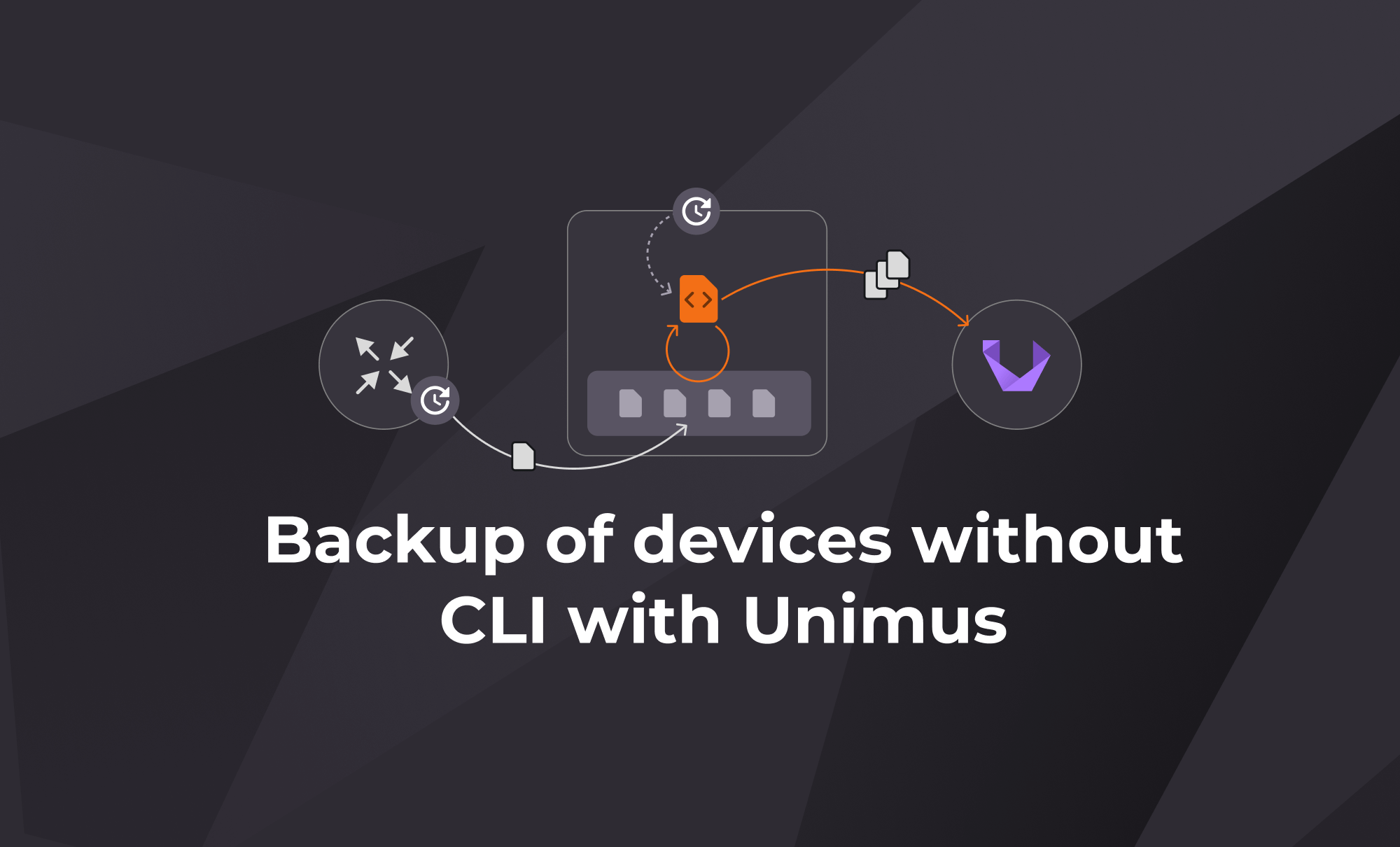 Backup of devices without CLI with Unimus